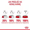 ROYAL CANIN Puppy Mini - suché krmivo pre psov - 8 kg
