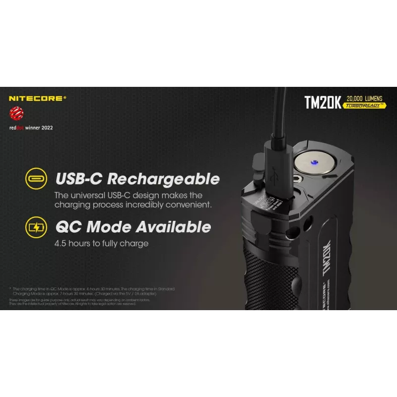 Baterka Tiny Monster SERIES/20000 lúmenov TM20K Nitecore
