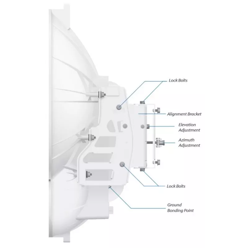 Ubiquiti AirFiber AF-24HD, 2Gbps+ Backhaul, 24GHz (cena za kus)