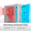 Montech HP140 ARGB PWM 140 mm ventilátor biely s Rifle ložiskom