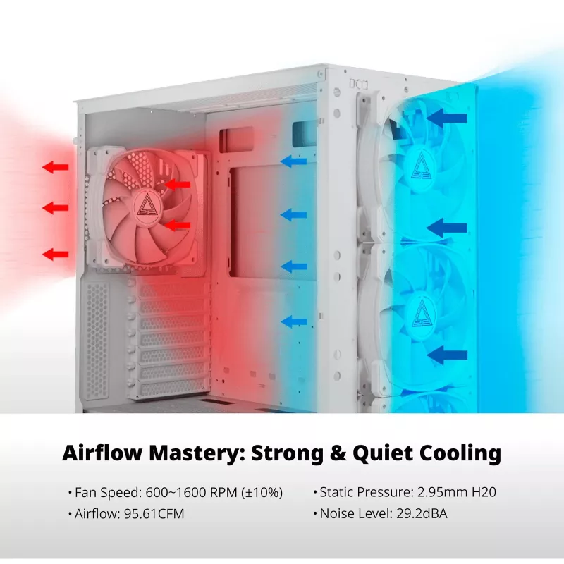 Montech HP140 ARGB PWM 140 mm ventilátor biely s Rifle ložiskom