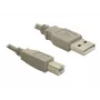 USB kábel DeLOCK 82215 1,8 m USB A USB B sivý