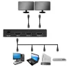 Aktívny HDMI rozbočovač 2 x HDMI 4Kx2K, 3,4 Gbit/s