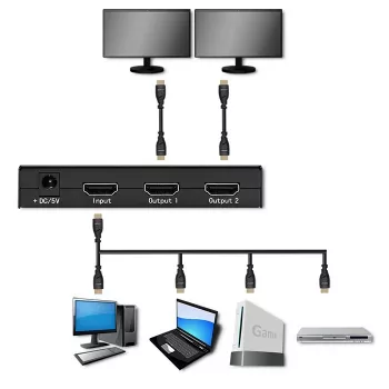 Aktívny HDMI rozbočovač 2 x HDMI 4Kx2K, 3,4 Gbit/s