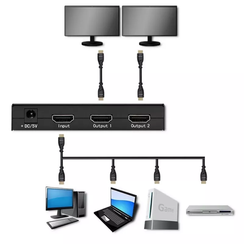 Aktívny HDMI rozbočovač 2 x HDMI 4Kx2K, 3,4 Gbit/s
