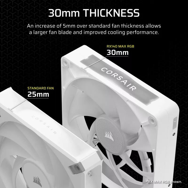 Corsair iCUE LINK RX140 MAX RGB 14 cm biely 2 ks 300-1600 RPM ventilátor