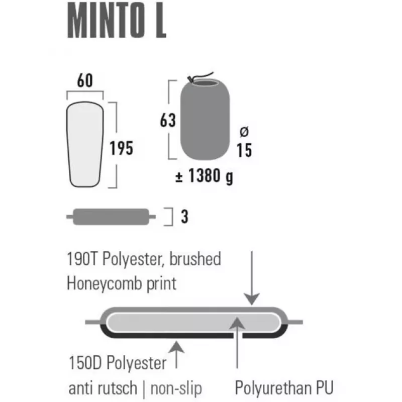Samonafukovacia matrace High Peak Minto L — polyester, 1950×600×30 mm, čierna