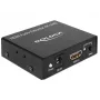 HDMI stereo / 5.1 kanálový audio extraktor 4K, adaptér čierny