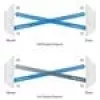 Ubiquiti airFiber AF-24 bezdrôtový most, 24 GHz