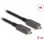 DeLOCK aktívny optický USB-C video + dáta + PD kábel 8 m čierny