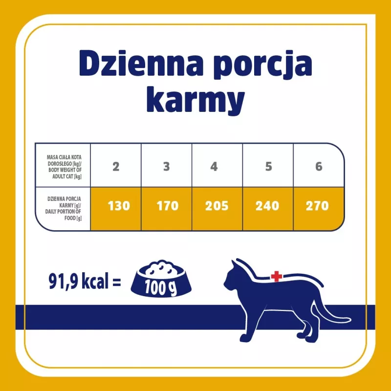 VET RESPONSE Hypoallergenic kačica - mokré krmivo pre mačky - 4x85 g