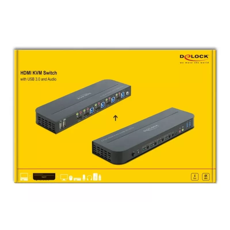 KVM switch DeLOCK 11483 čierny