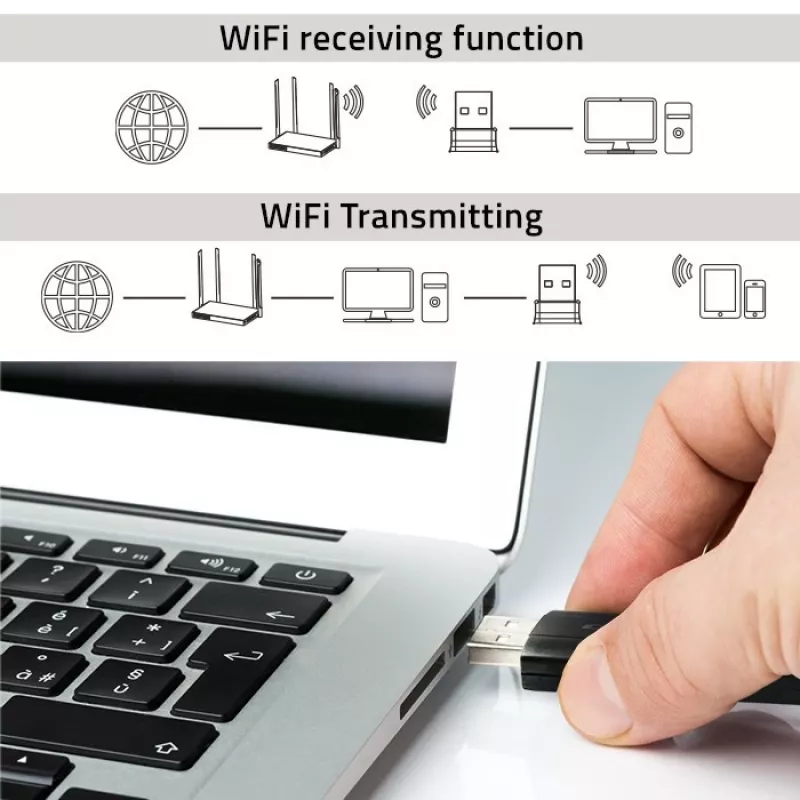 Rýchly bezdrôtový USB duálny WLAN adaptér 2 X