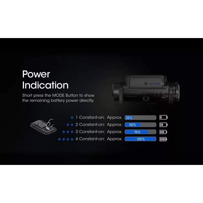 Čelová lampa Nitecore NU40 čierna LED 2 lampy IP68