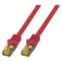 EFB-Elektronik RJ45 patch kábel Cat.6A S/FTP LSZHCat.7 surový kábel červený 1,5m výrobca: EFB Elektronik (MK7001.1,5R)