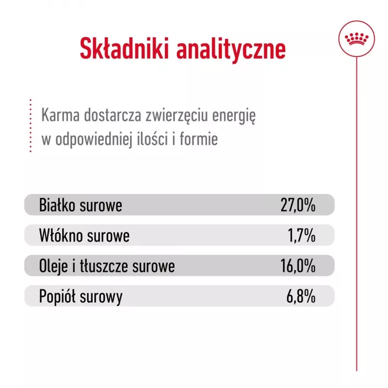 ROYAL CANIN Adult Mini S - suché krmivo pre psov - 2 kg