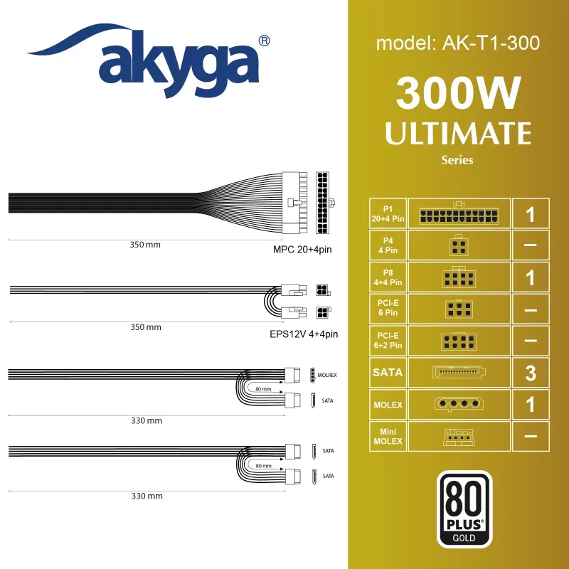 Akyga AK-T1-300 300 W TFX napájací zdroj, aktívne PFC, 80 mm ventilátor