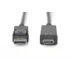 Adaptérový kábel DisplayPort 1.2 so zámkom 4K 60Hz UHD Type DP/HDMI A M/M čierny 2 m