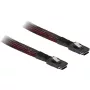 SCSI kábel DeLOCK mini SAS 36pin (SFF 8087) – 50 cm