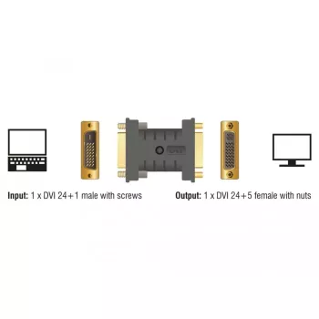 Kábel gender changer DeLOCK 63313
