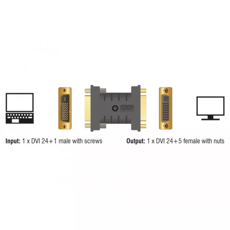 Kábel gender changer DeLOCK 63313