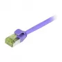 Synergy21 S218003 Ethernet patch kábel