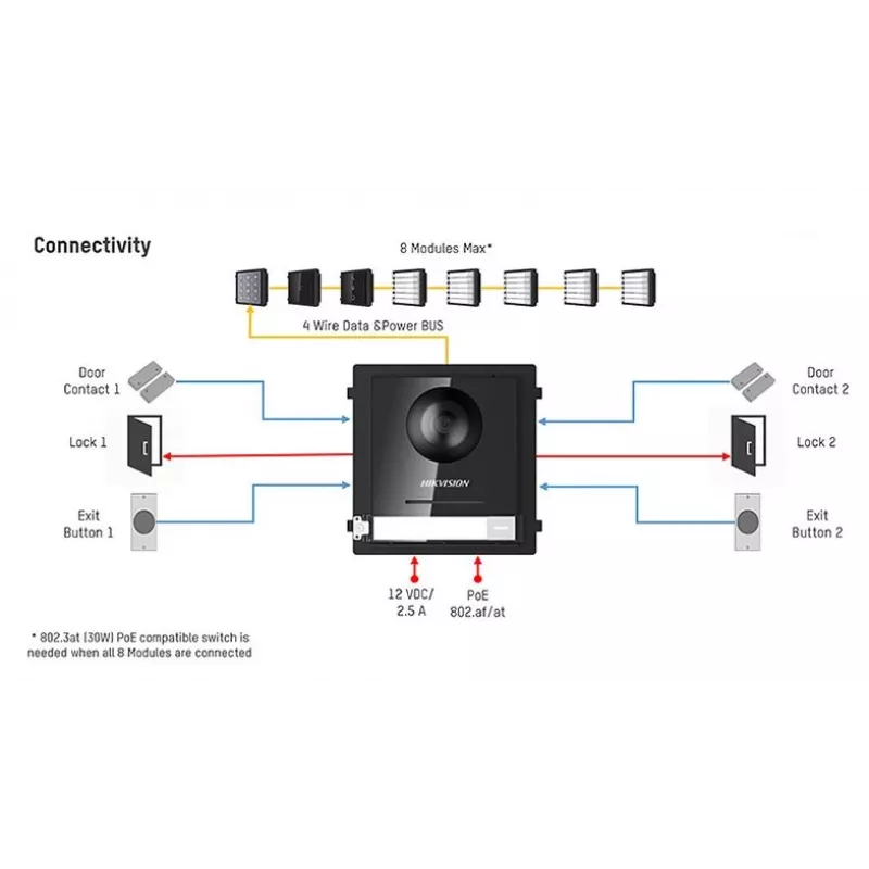 HIKVISION DS-KD8003-IME1(B)(O-STD)/EU modul videodomofónnej kamery
