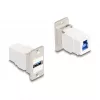 DeLOCK panelový Keystone modul USB 5 Gbps Type-A samica na Type-B samicu