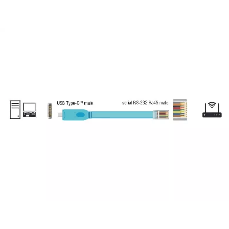 Sériový kábel DeLOCK 63914 USB Type-C RJ45 3 m modrý