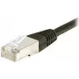 Sieťový kábel Dexlan 858378 Cat6a S/FTP 2m čierny