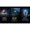 Nitecore UT27 MCT čierna, žltá čelová lampa LED