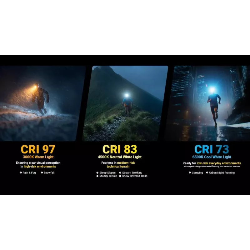 Nitecore UT27 MCT čierna, žltá čelová lampa LED