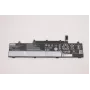 Batéria pre Lenovo E14/E15 CP/B L20C3PD4 11,52 V 57 Wh, 3 články