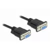 Sériový kábel DeLOCK 86604 čierny 10 m RS-232 Sub-D9