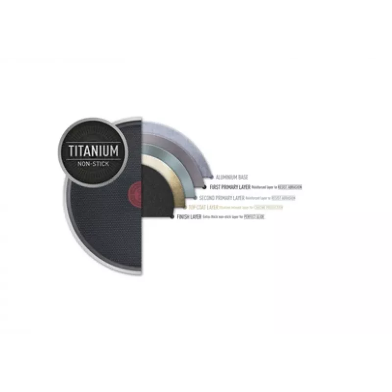Tefal Easy Plus B5690653 panvica univerzálna okrúhla