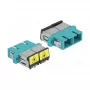 Optický vláknový konektor DeLOCK 86895 SC Duplex konektor samica na konektor samica Multimode aqua