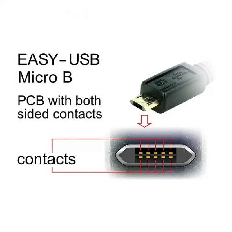 USB kábel DeLOCK 83857 USB 2.0 3 m USB A Micro-USB B čierny