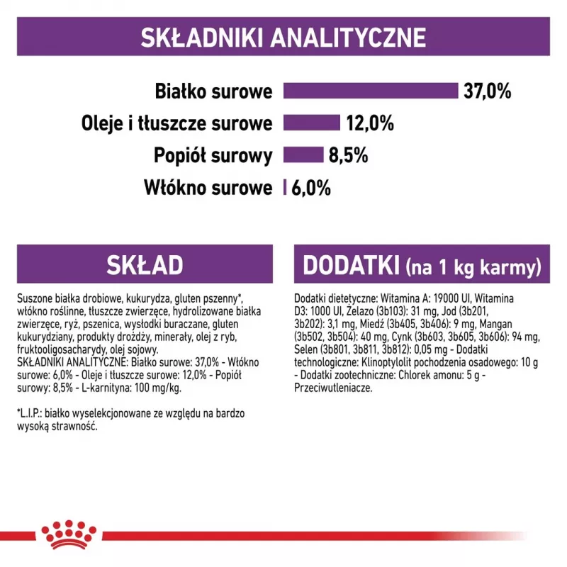 ROYAL CANIN Sterilised 37 - suché krmivo pre mačky - 10 kg