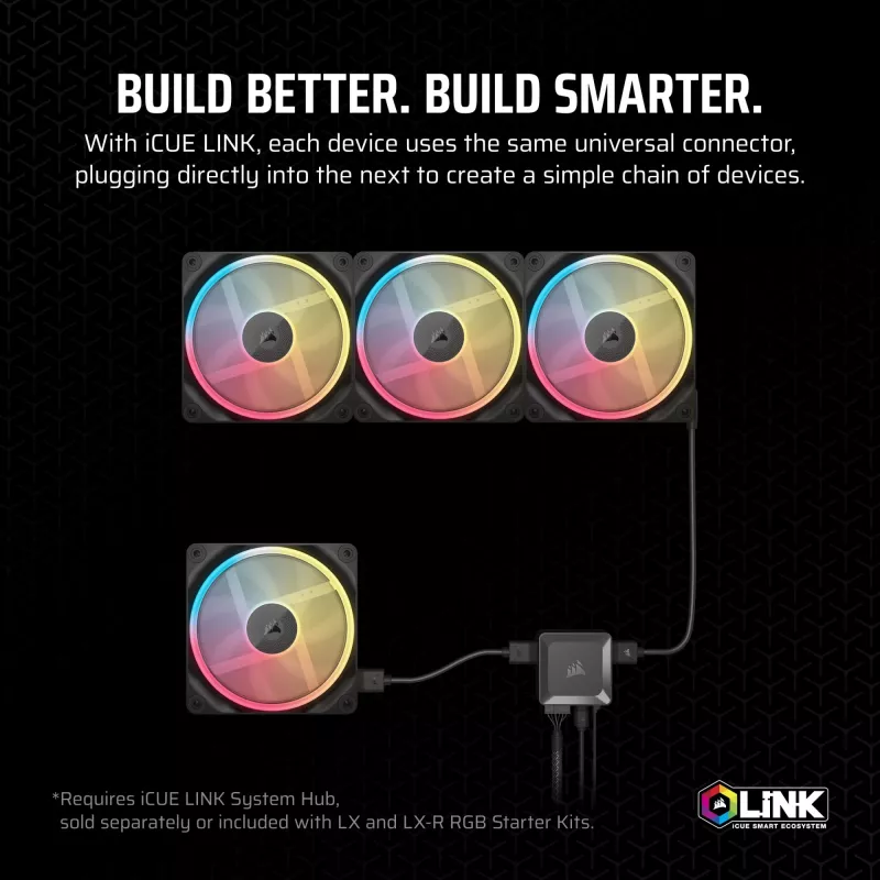Corsair iCUE LINK LX120-R RGB Reverse ventilátor do skrinky, 120 mm, PWM, 400–2400 ot./min, čierny