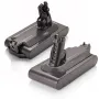 Batéria Dyson pre vysávač V11 skrutka 25,2 V 3000 mAh