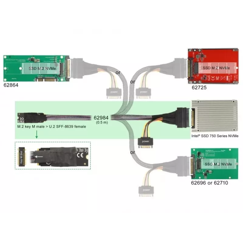 DeLOCK M.2 Key M na U.2 SFF-8639 NVMe adaptér s 50 cm káblom