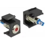 Delock 86464 Keystone LED, červená, 6 V, plochá