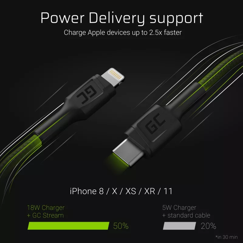 Green Cell PowerStream KABGC07 kábel USB-C na Lightning, 1 m, PD, Apple MFi, čierny