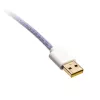 Ducky Premicord USB kábel 1,8 m USB A USB C modrý zelený