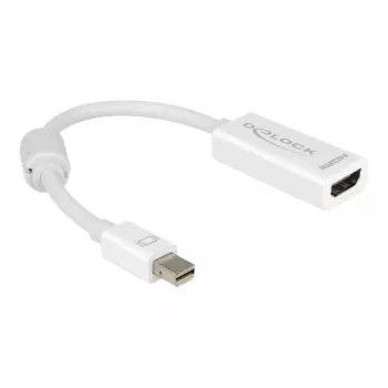 Adaptér mini DisplayPort na HDMI DeLOCK 65128