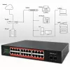 Sieťový switch QOLTEC Gigabit Ethernet PoE 24xRJ45 2xSFP