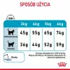 Royal Canin Urinary Care suché krmivo pre mačky 4 kg