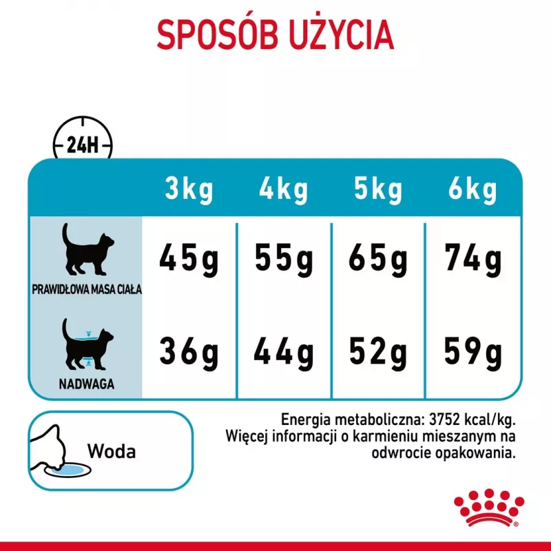Royal Canin Urinary Care suché krmivo pre mačky 4 kg