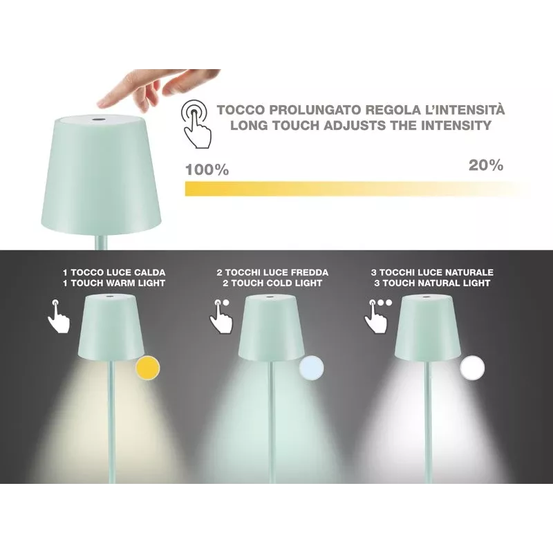 Rýchlovarná kanvica Beper P201UTP127 1,7 L 2200 W