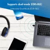LogiLink BT0048A adaptér USB-C Bluetooth 5.3, dosah 20 m, čierny